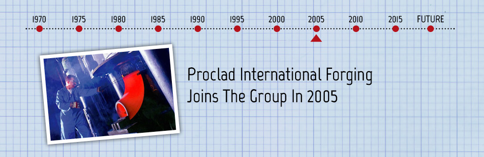 Proclad International Forging - 2005