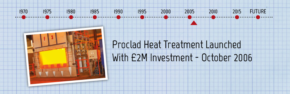 Proclad Heat Treatment - October 2006